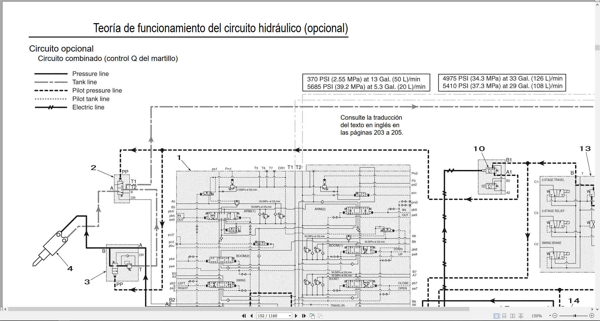 Link Belt Excavator 210X2 Shop Manual ES (3)