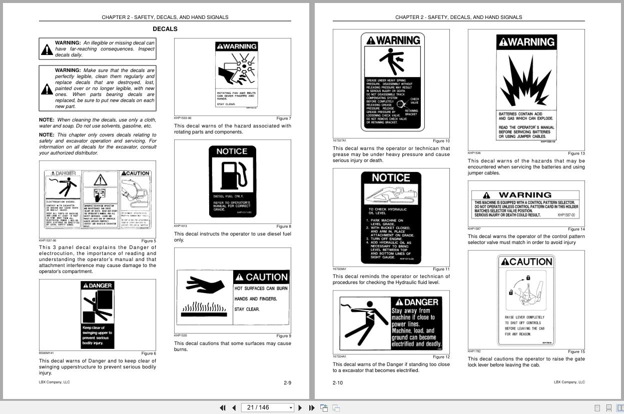 Link Belt Excavator 225 Spin Ace Operator Manual 1054 2003 (2)