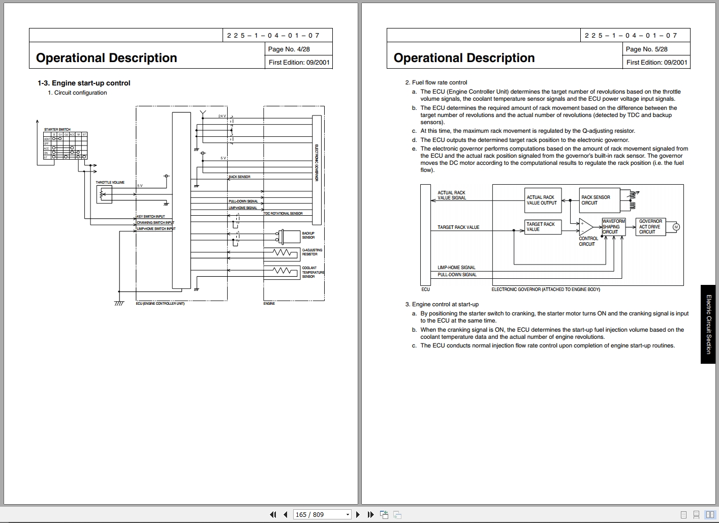 Link Belt Excavator 225 Spin Ace Shop Manual (4)
