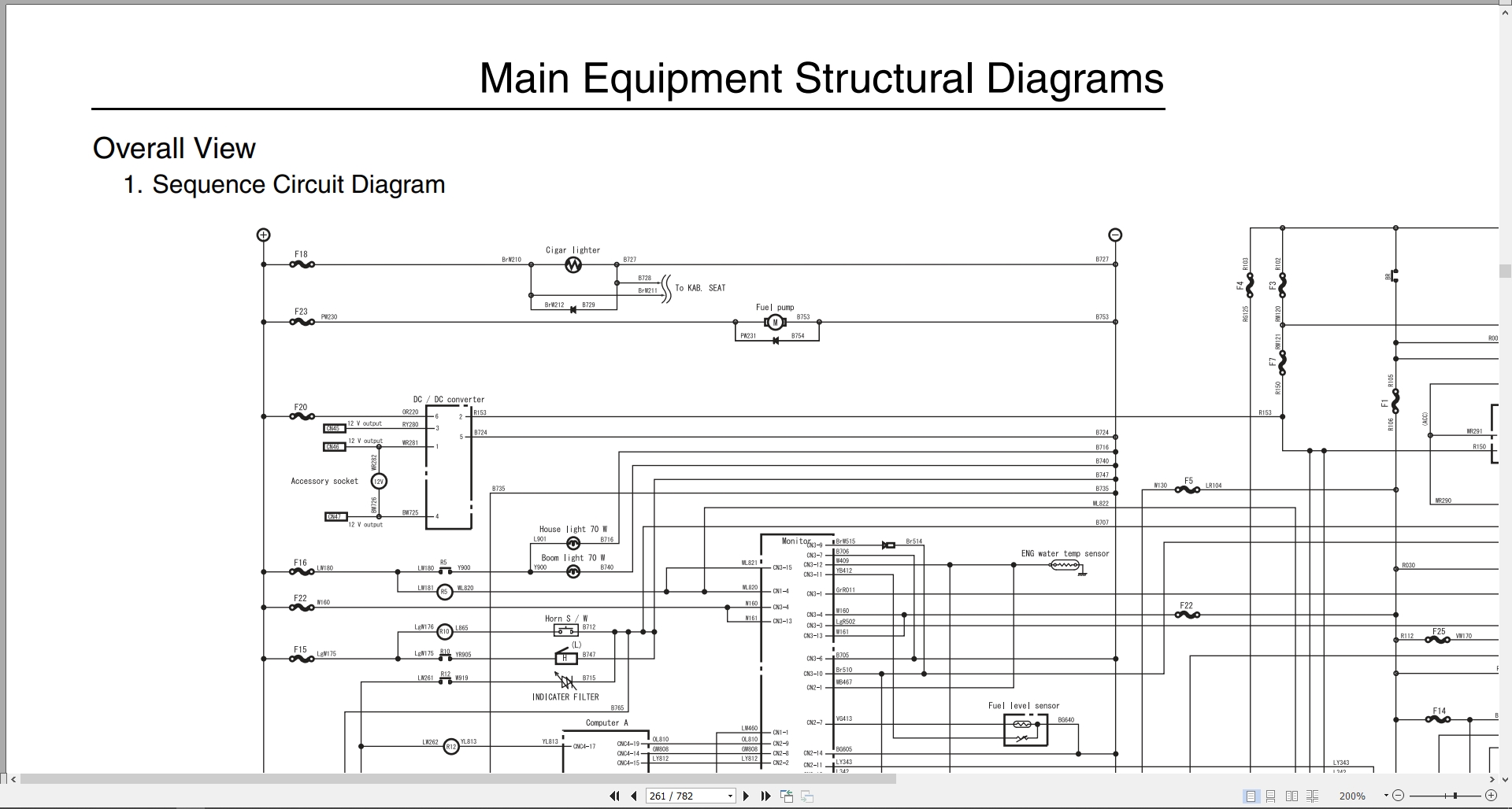 Link Belt Excavator 225 Spin Ace Tier 3 Shop Manual (3)