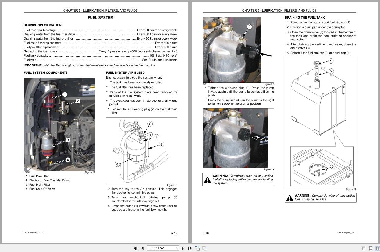 Link Belt Excavator 240X2 Operator Manual 2102 2007 (2)