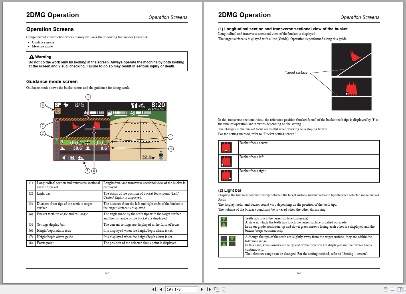 Link Belt Excavator 245X4 Field Kits (3)
