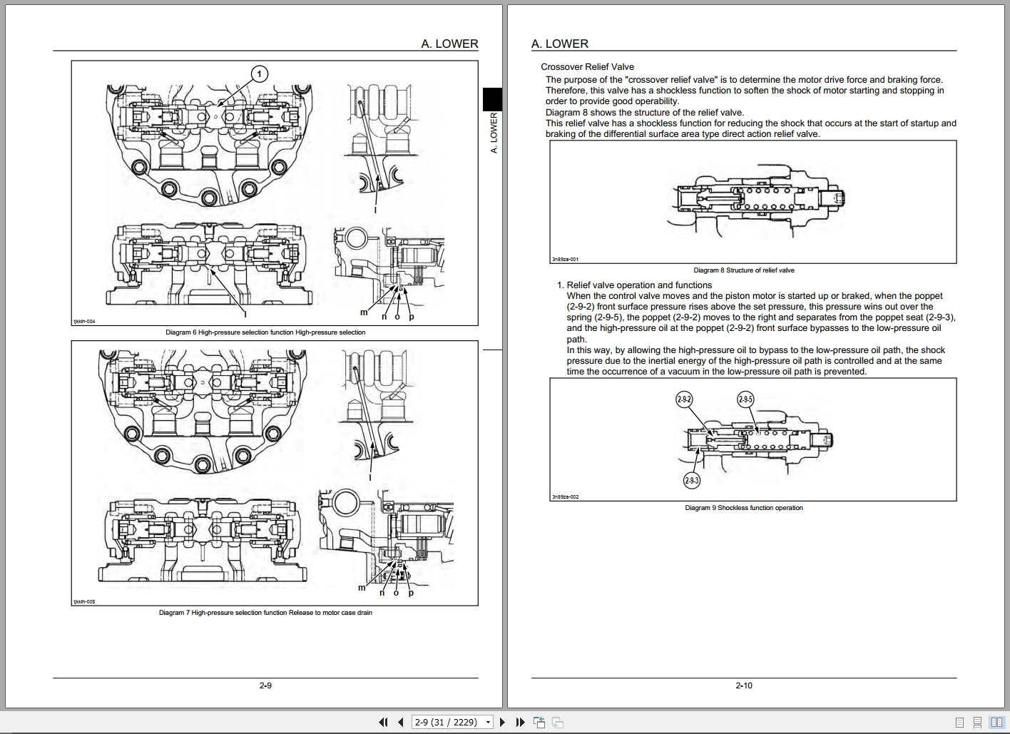 Link Belt Excavator 250X4 MH 250X4 SL Service Manual Hydraulic And Electrical Schematic (2)