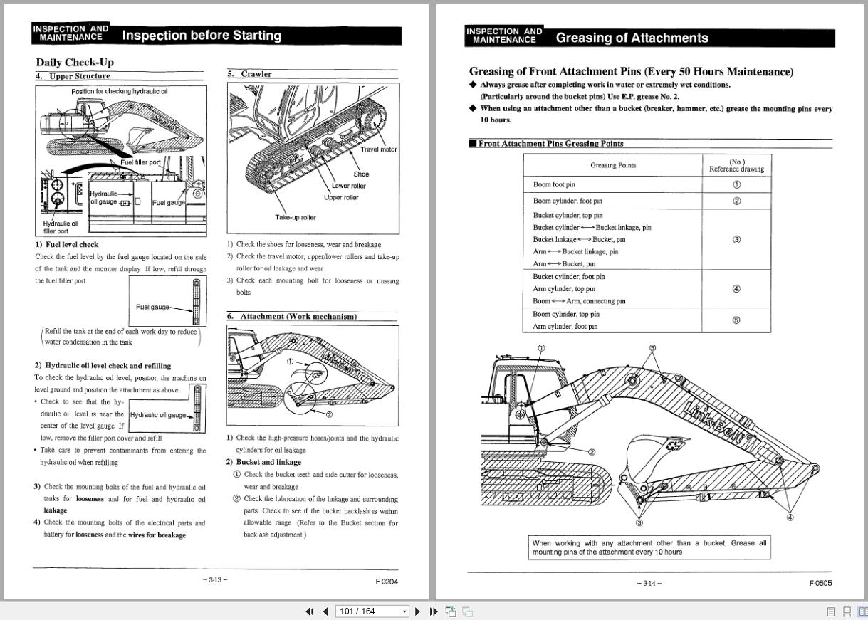 Link Belt Excavator 2650 2700 Quantum Operator Manual 815 (2)