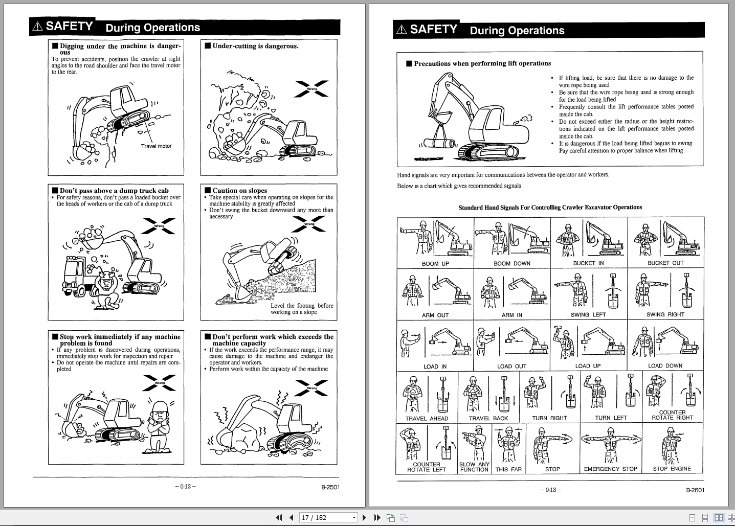 Link Belt Excavator 2800Q 3400Q Operator Manual (2)