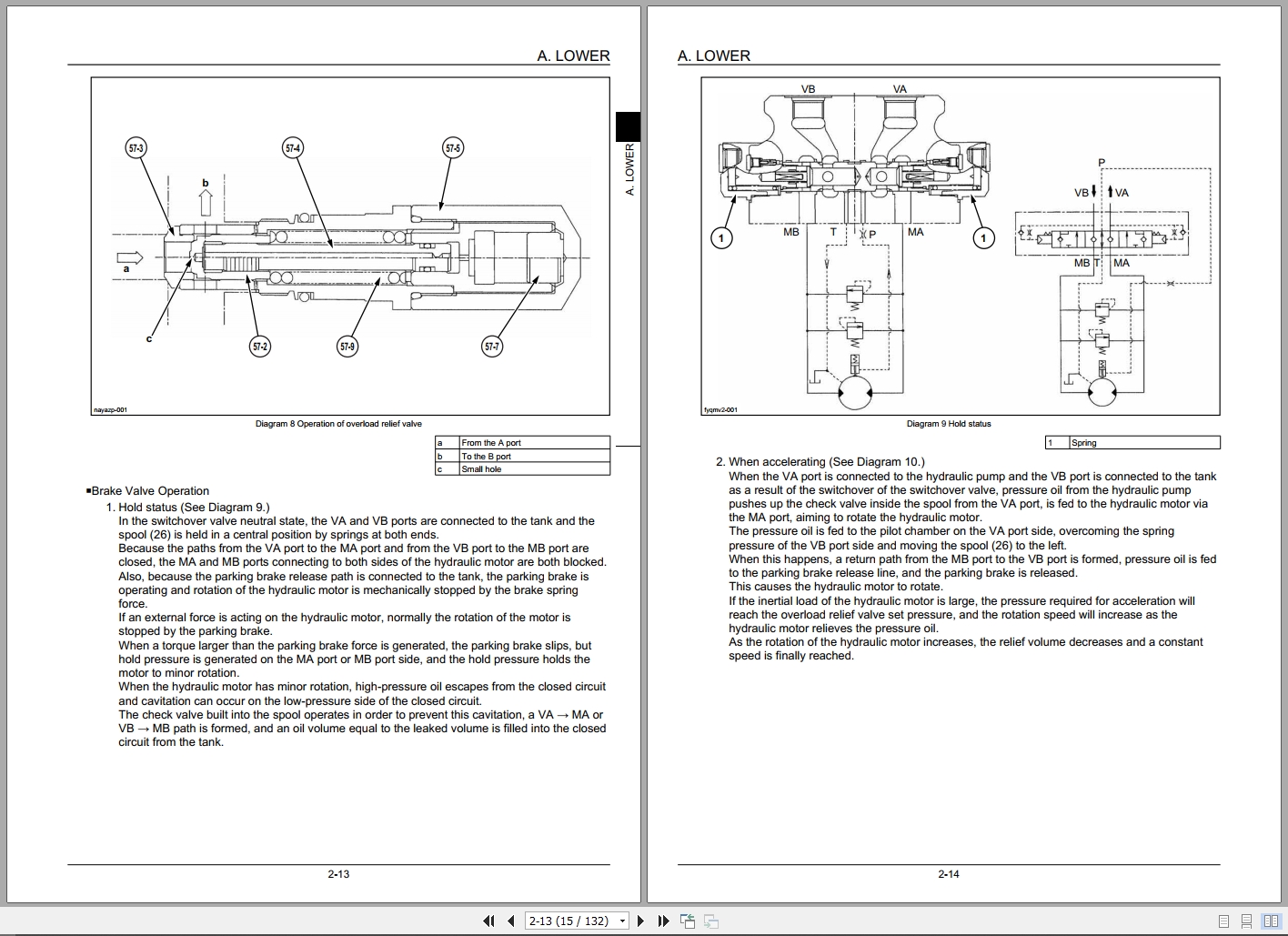 Link Belt Excavator 300X3 Service Manual Hydraulic And Electrical Schematic (2)