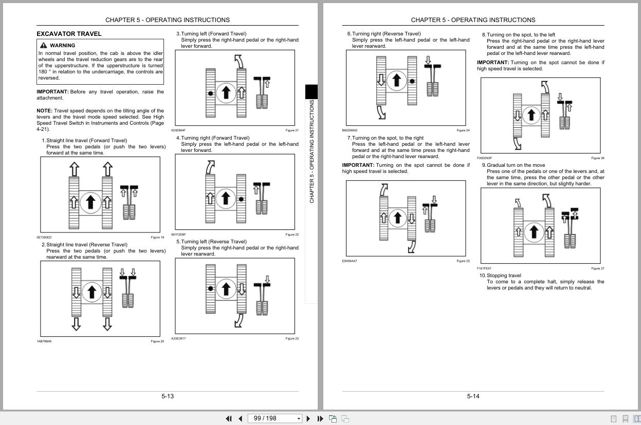 Link Belt Excavator 350X3 Operator Manual 350X3 OM LXG 05 (2)