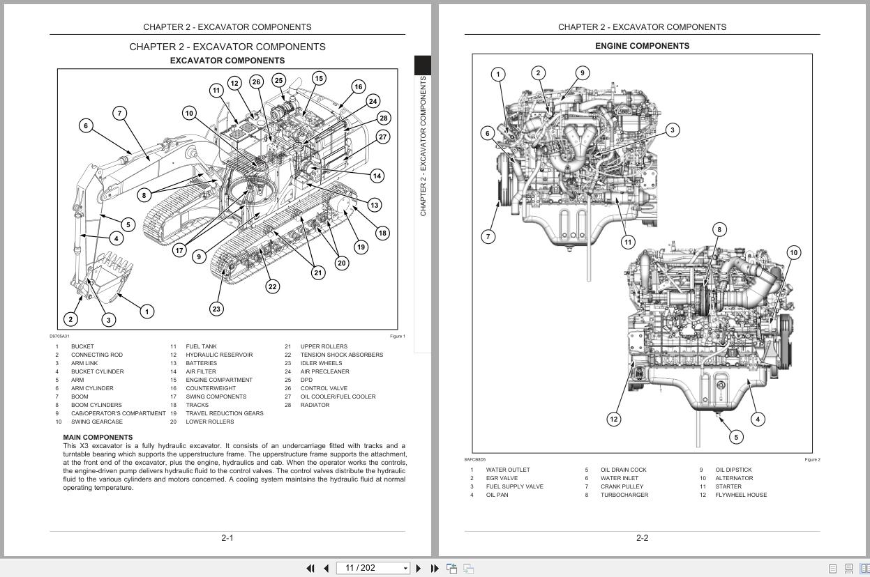 Link Belt Excavator 470X3 Operator Manual 470X3 OM LXG 05 2019 (2)