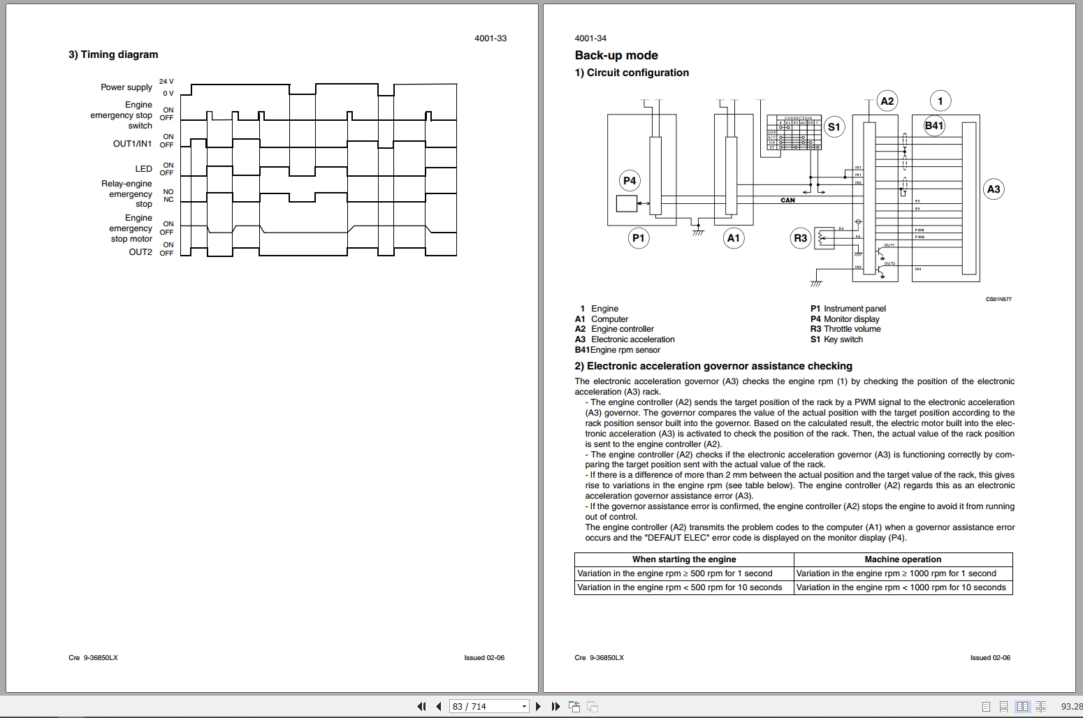 Link Belt Excavator 700LX Shop Manual 1128 2006 (3)