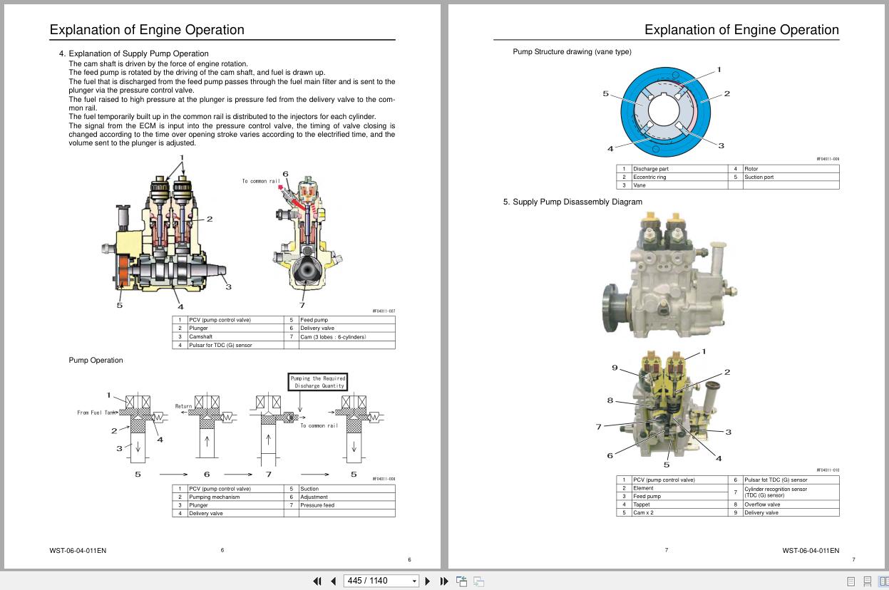 Link Belt Excavator 700X2 Shop Manual Hydraulic And Electrical Schematic (2)