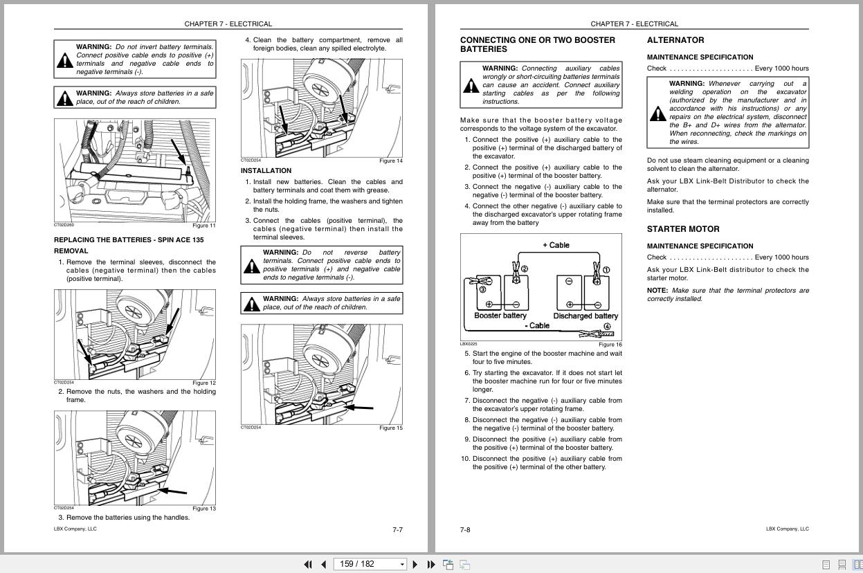 Link Belt Excavator 75 135 Spin Ace Operator Manual (2)