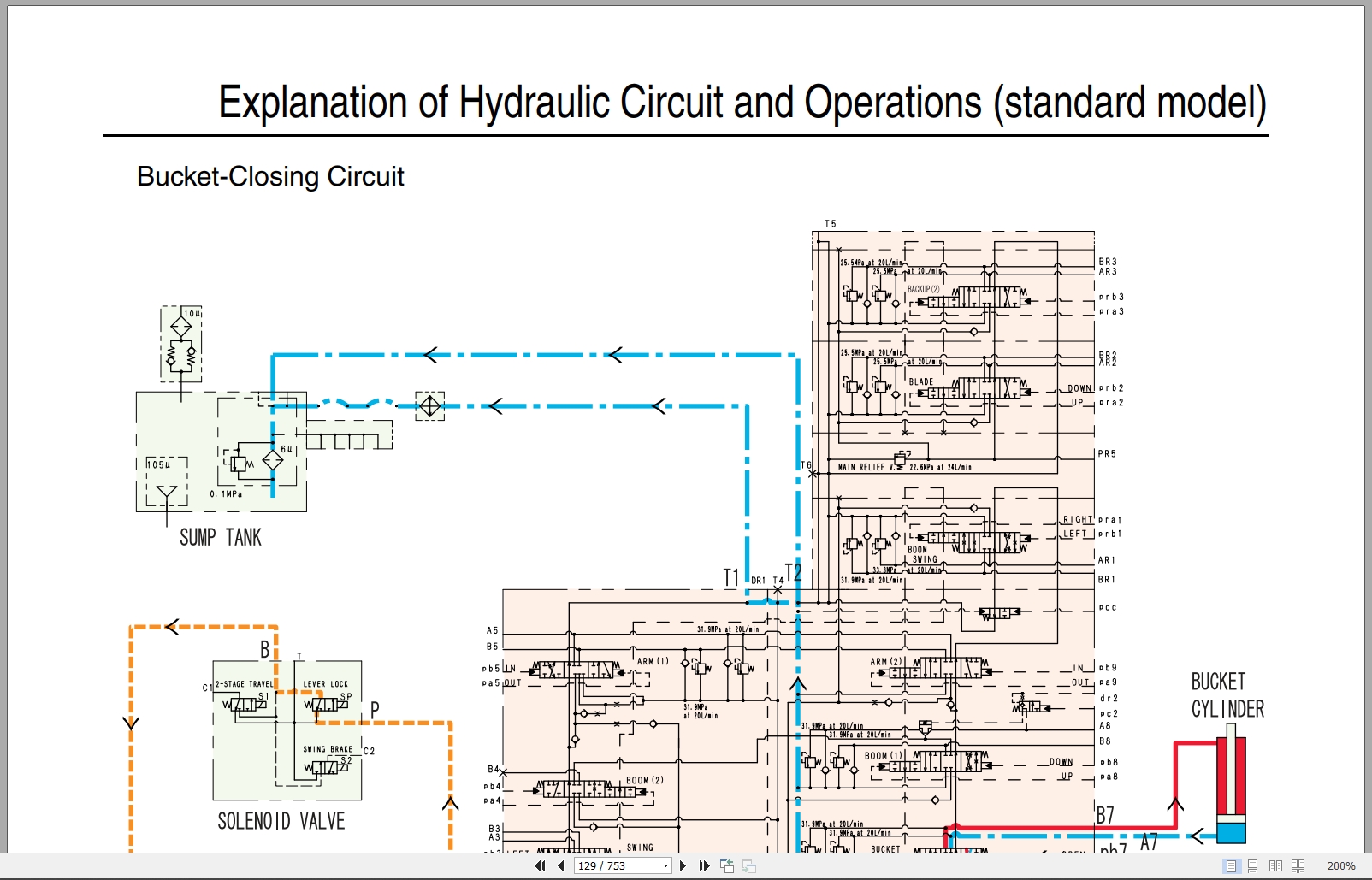 Link Belt Excavator 80 Spin Ace Tier 3 Shop Manual (3)