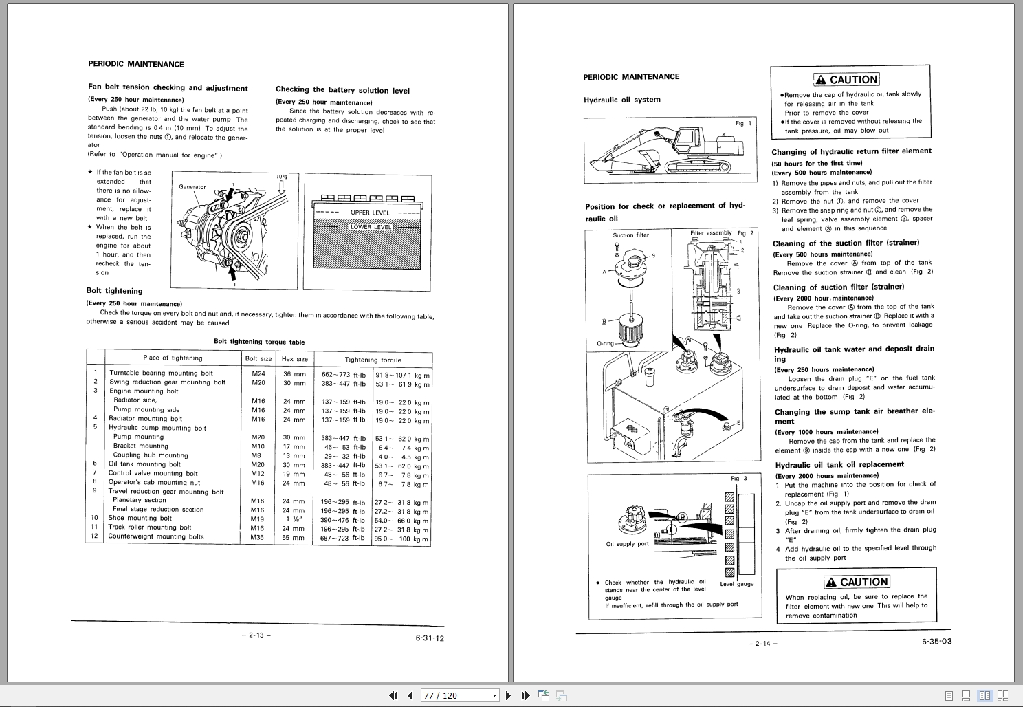 Link Belt Excavator LS 3400CII Operator Manual (3)