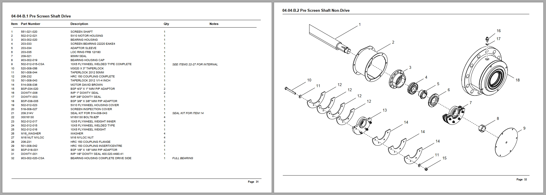 McClosKey Jaw Crushers J45 Parts Manual 2017 (2)