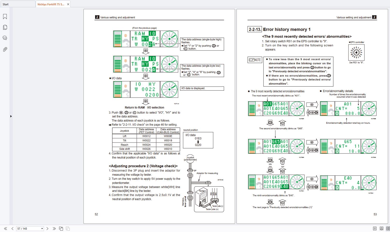 Nichiyu Forklift 75 Series FBRF14 FBRF16 FBRF20 Troubleshooting Manual 2