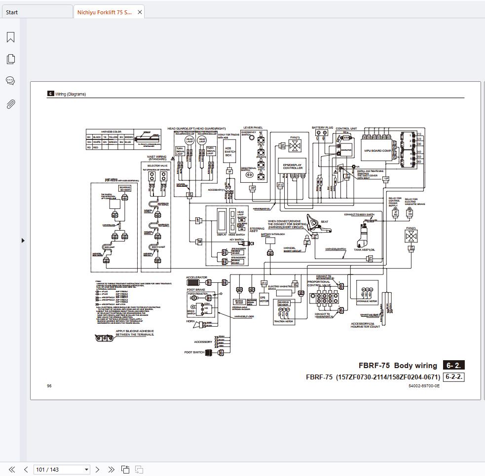Nichiyu Forklift 75 Series FBRF14 FBRF16 FBRF20 Workshop Troubleshooting Operators Manual 4