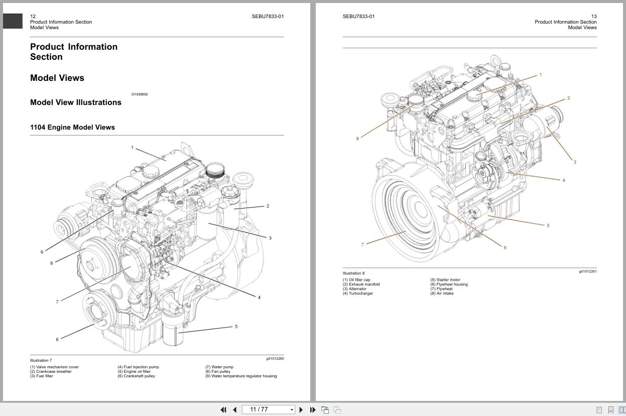 Perkins Engine 1103 1104 Operation And Maintenance Manual SEBU7833 01 2008 EN (2)