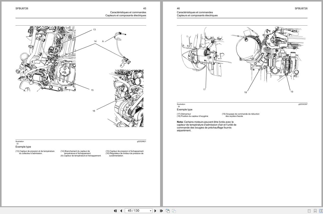 Perkins Engine 854E E34TA 854F E34T Operation And Maintenance Manual SFBU8726 02 2013 FR (2)