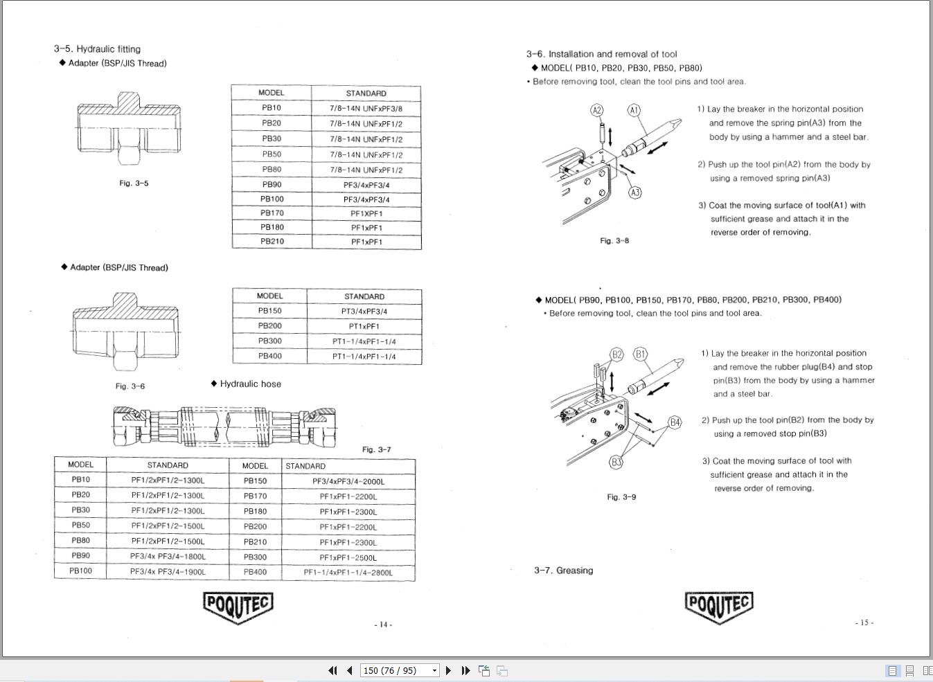 Poqutec Breaker PBV 180 Operation and Parts Manual 3
