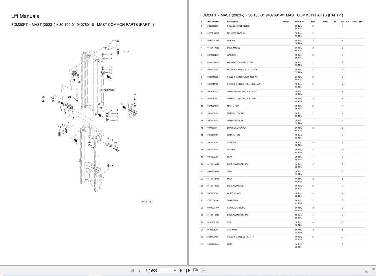TCM Forklift FDM20PT Parts Catalog 2