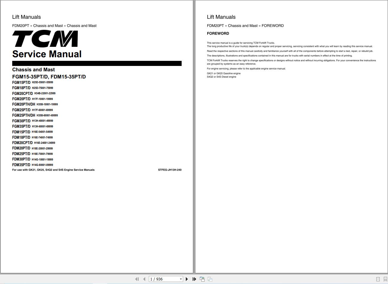 TCM Forklift FDM20PT Service Manual 1
