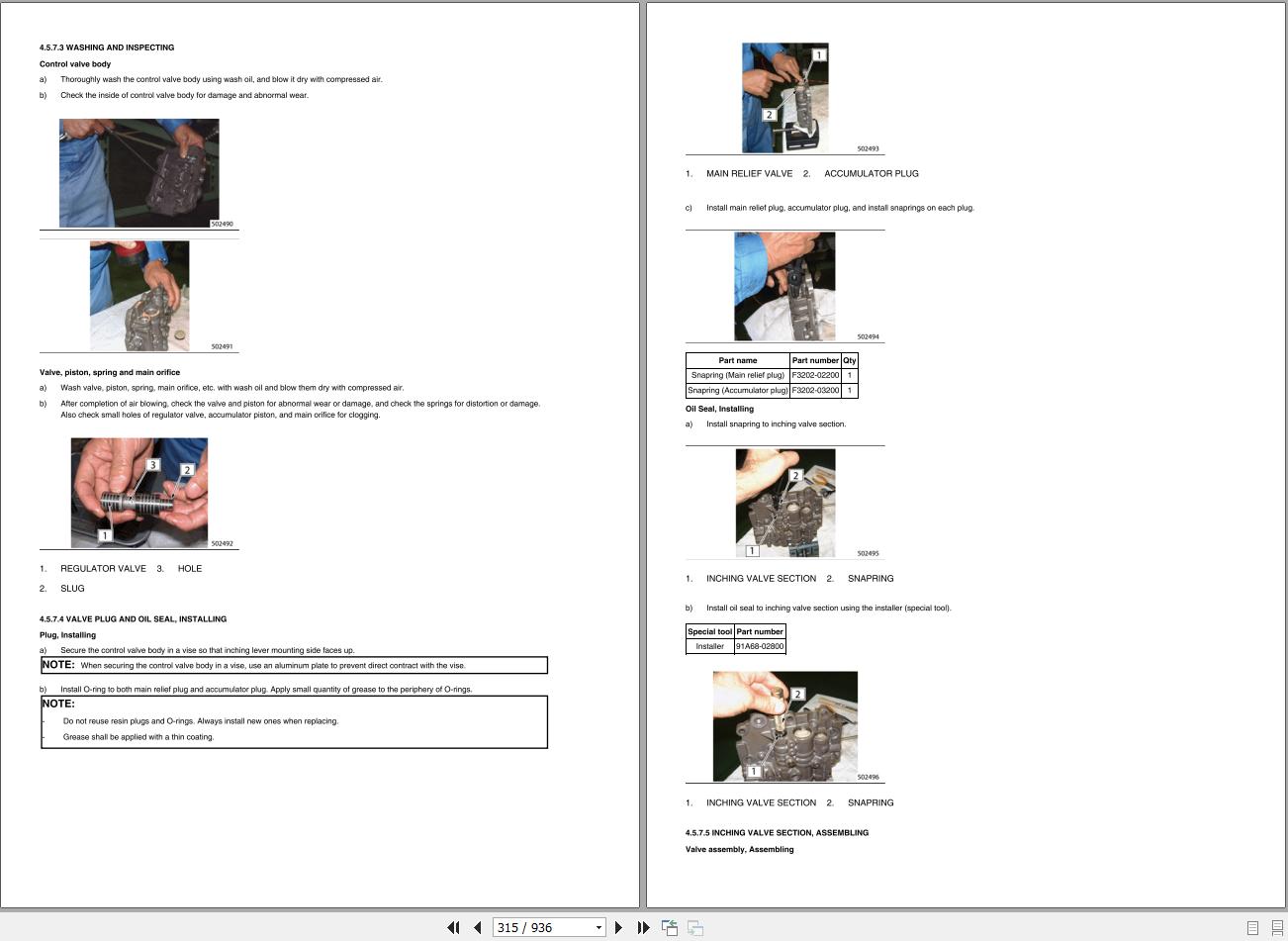 TCM Forklift FDM20PT Service Manual 2