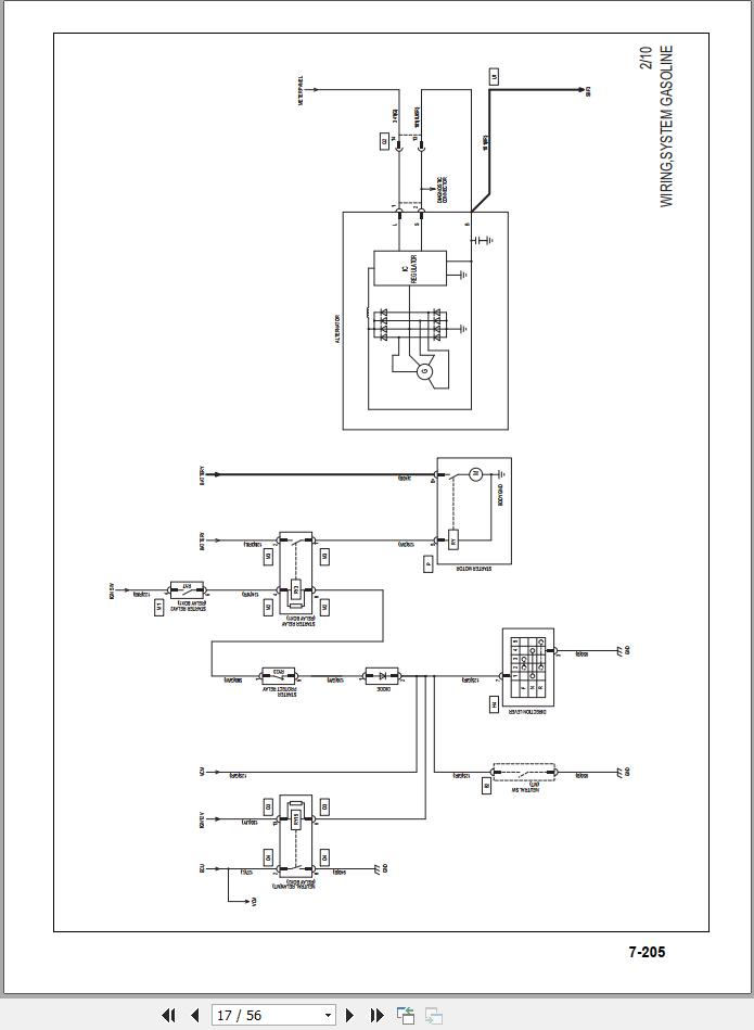 TCM Forklift FDM20PT Service Manual 4