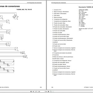 Volvo Penta Engine TAD550GE To TAD762VE Workshop Manual Electrical System 47702491 2012 (4)
