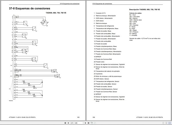 Volvo Penta Engine TAD550GE To TAD762VE Workshop Manual Electrical System 47702491 2012 (4)