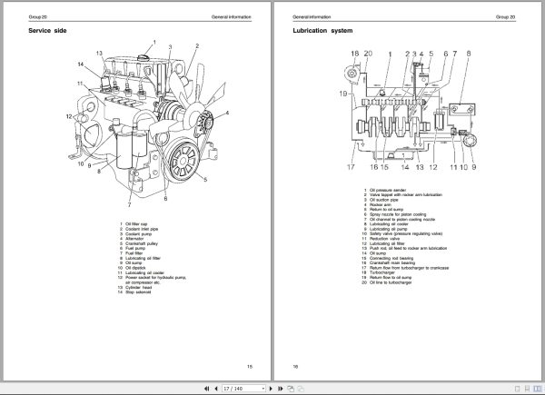 Volvo Penta Engine TD520GE To TAD733GE Workshop Manual Group 20 26 Product Code 7740922 2007 (2)