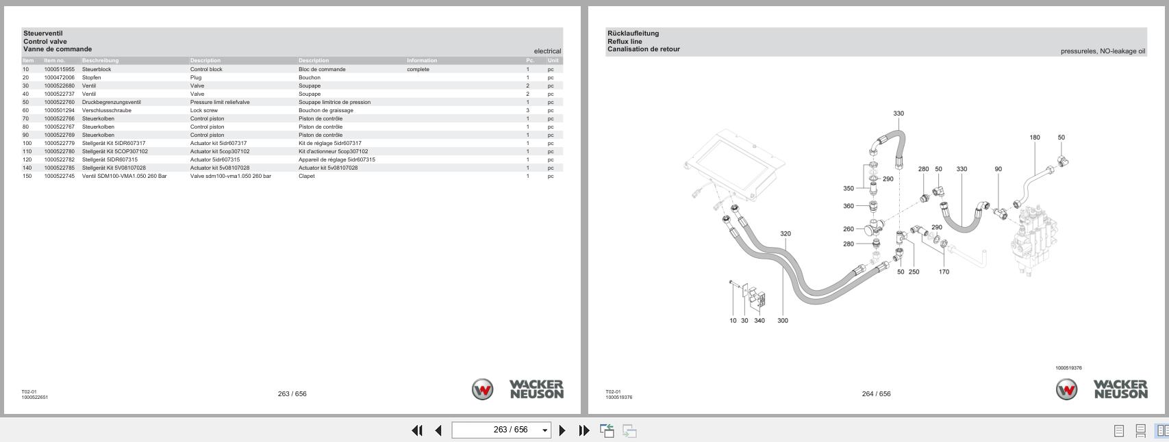 Wacker Neuson Telehandler TH412E T02 01 Spare Parts Catalog 03.2024 DE EN FR (2)