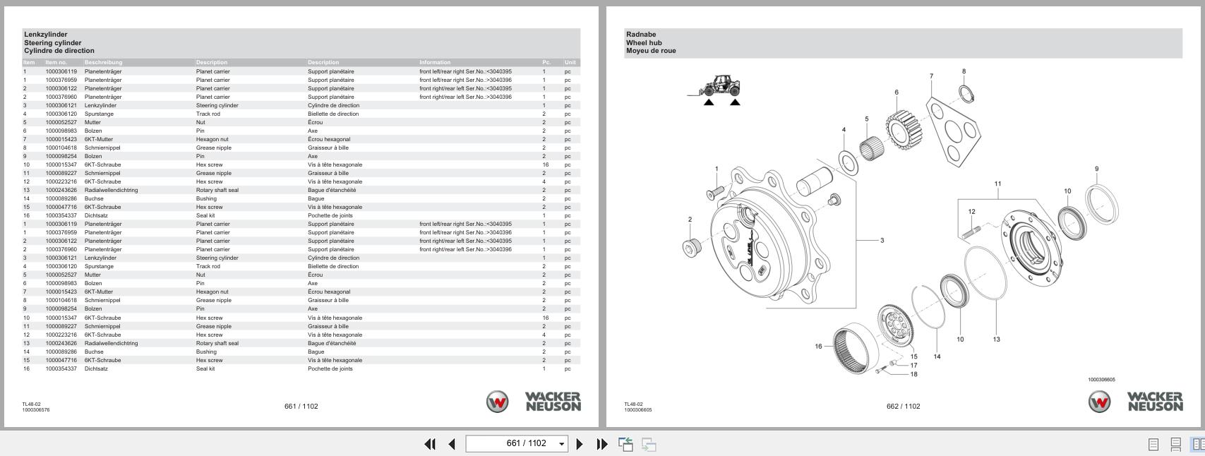 Wacker Neuson Telehandler TH522 Stage V TL48 02 Spare Parts Catalog 03.2023 DE EN FR (2)
