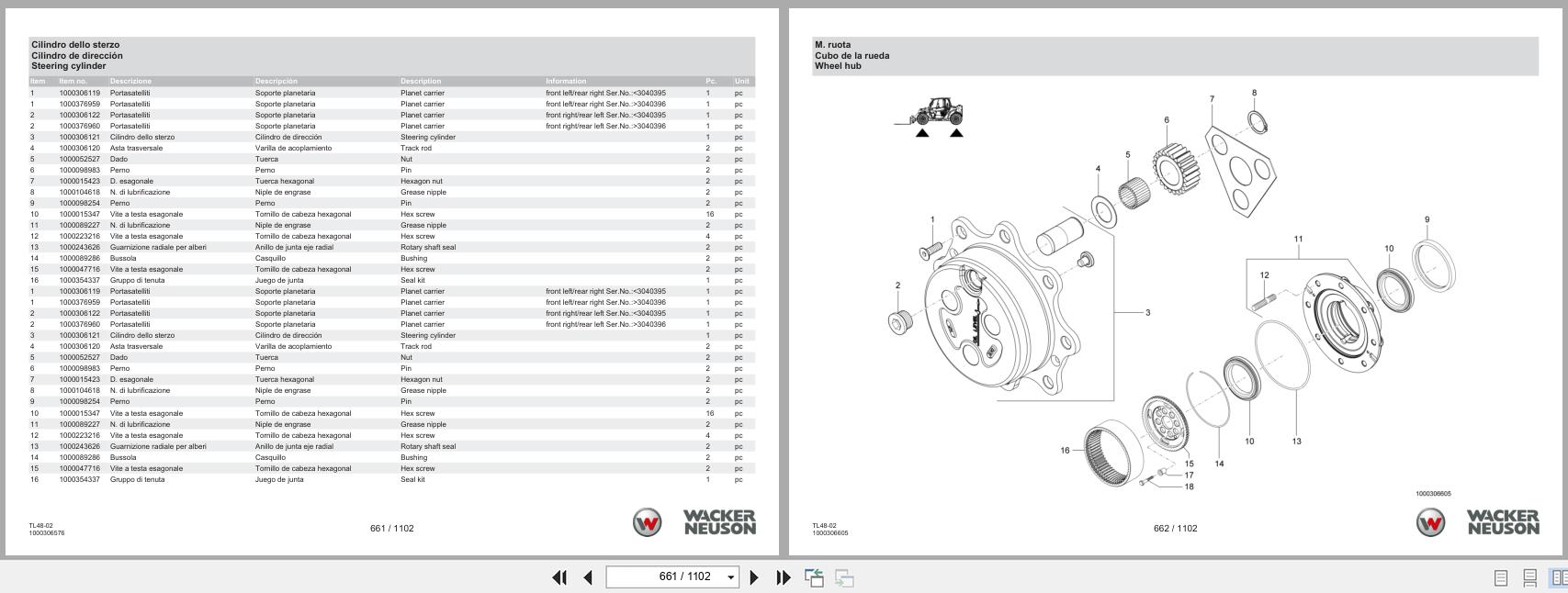 Wacker Neuson Telehandler TH522 Stage V TL48 02 Spare Parts Catalog 03.2023 IT ES EN (2)