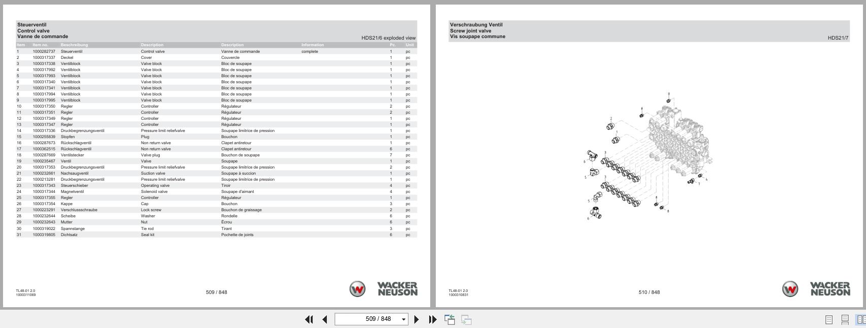 Wacker Neuson Telehandler TH522 TL48 01 Spare Parts Catalog 1000397868 08.2024 DE EN FR (2)