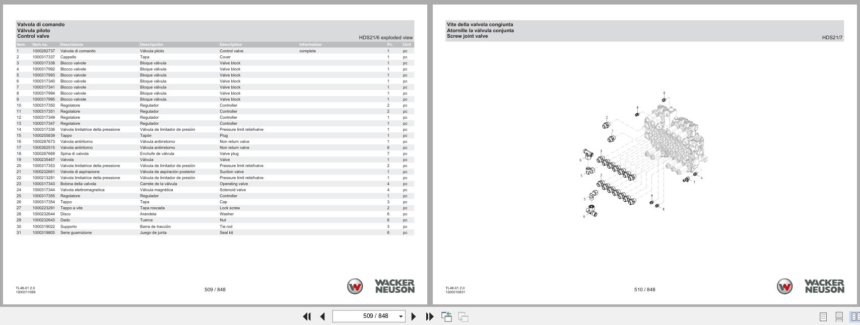 Wacker Neuson Telehandler TH522 TL48 01 Spare Parts Catalog 1000397869 08.2024 IT ES EN (2)