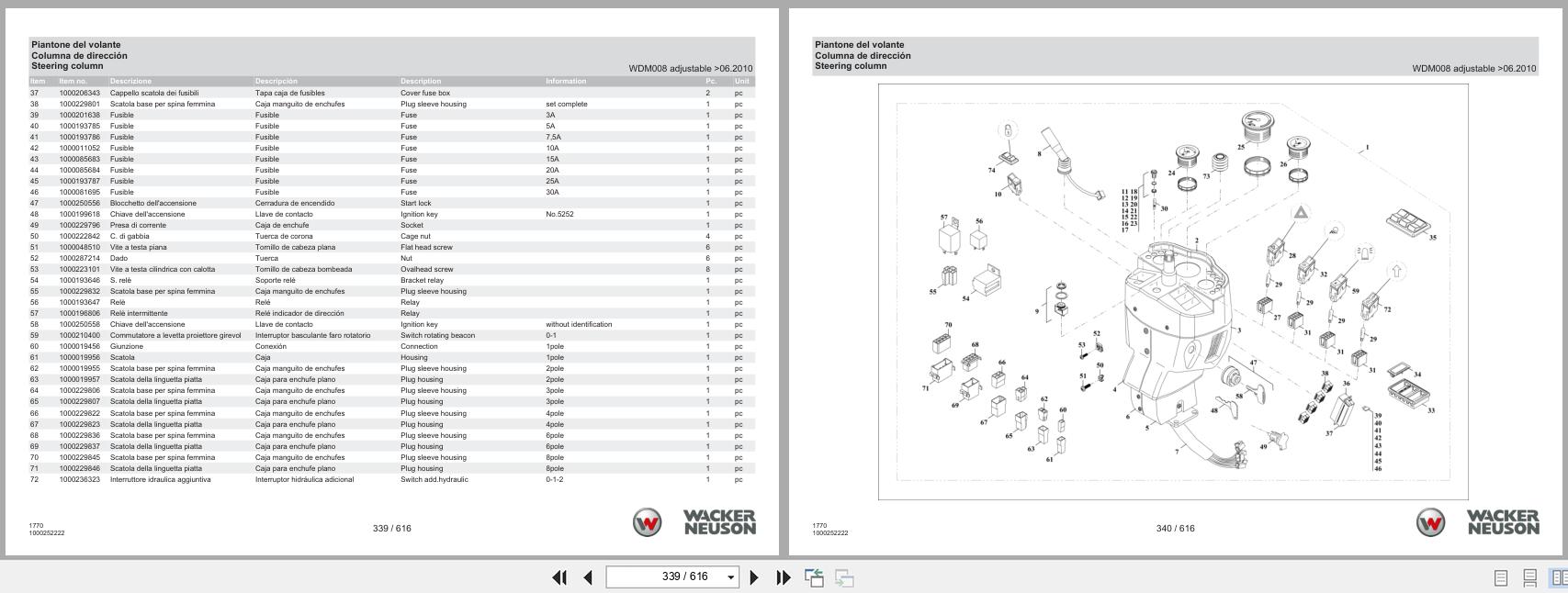 Wacker Neuson Wheel Loader WL30 1770 Spare Parts Catalog 1000322774 08.2024 IT ES EN (2)