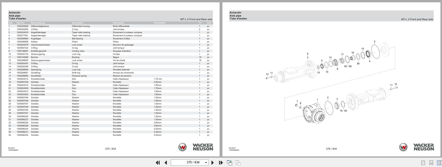 Wacker Neuson Wheel Loader WL34 USA RL40LP Spare Parts Catalog 08.2024 DE EN FR (2)