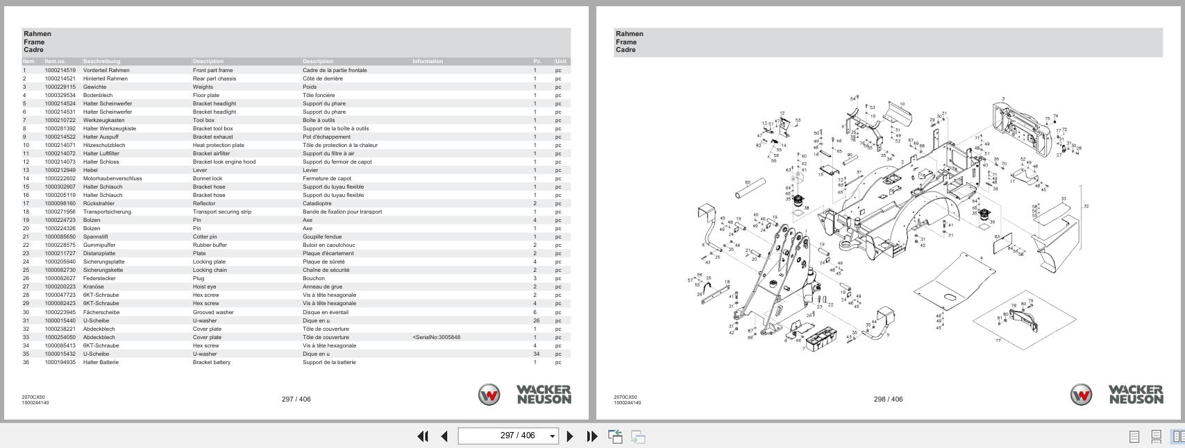 Wacker Neuson Wheel Loader WL36 2070CX50 Spare Parts Catalog 08.2024 DE EN FR (2)