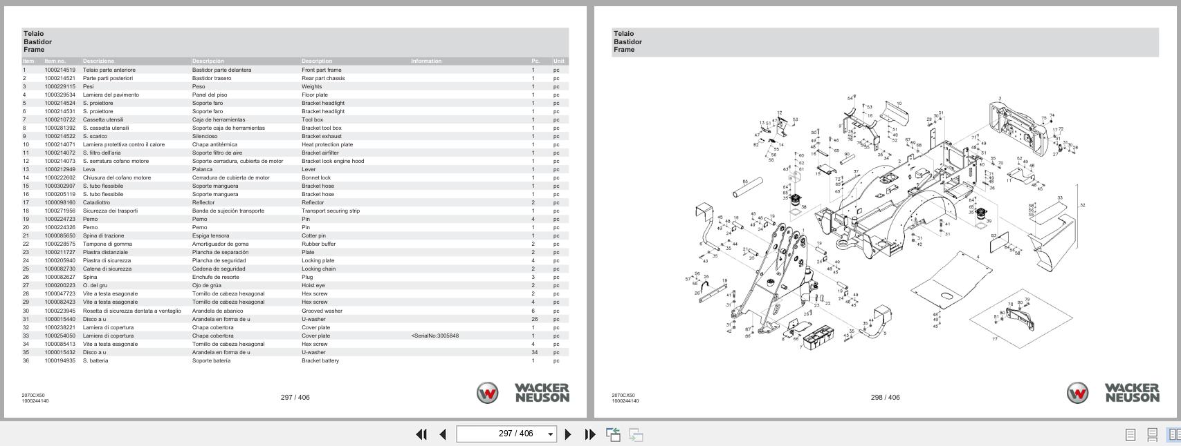 Wacker Neuson Wheel Loader WL36 2070CX50 Spare Parts Catalog 08.2024 IT ES EN (2)