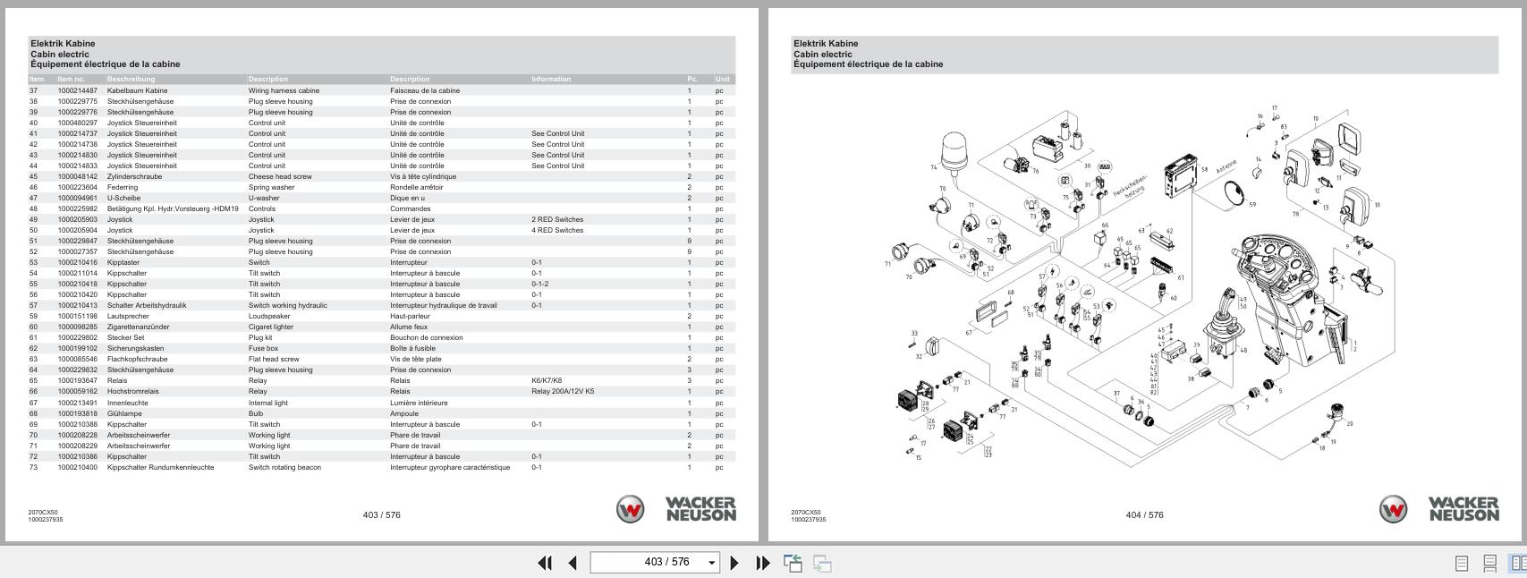 Wacker Neuson Wheel Loader WL36 2070CX50 Spare Parts Catalog 1000304176 08.2024 DE EN FR (2)