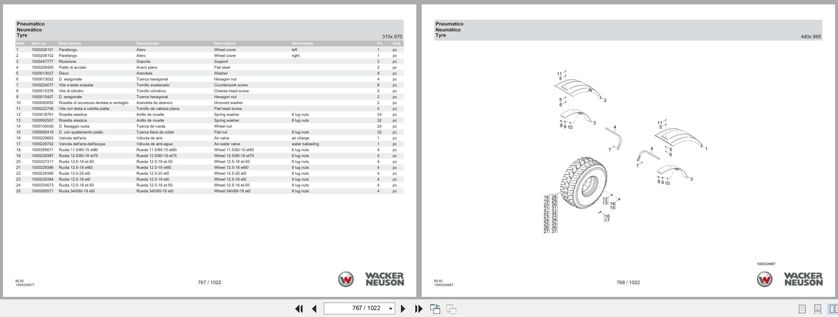 Wacker Neuson Wheel Loader WL52 RL50 Spare Parts Catalog 08.2024 IT ES EN (2)
