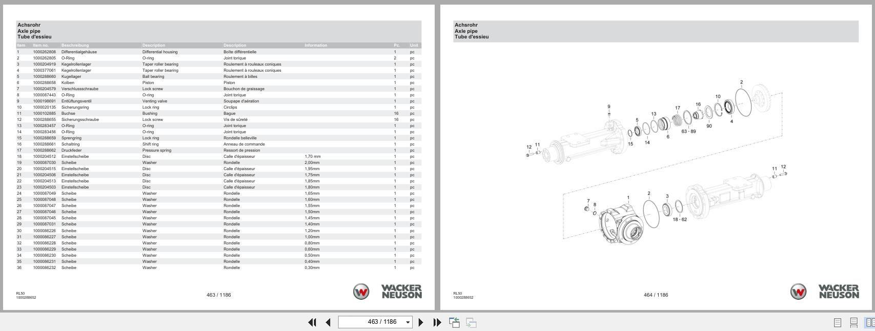 Wacker Neuson Wheel Loader WL52 Stage V RL50 Spare Parts Catalog 08.2024 DE EN FR (2)