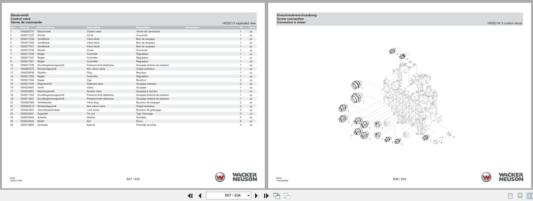 Wacker Neuson Wheel Loader WL52 USA RL50 Spare Parts Catalog 1000403579 08.2024 DE EN FR (2)