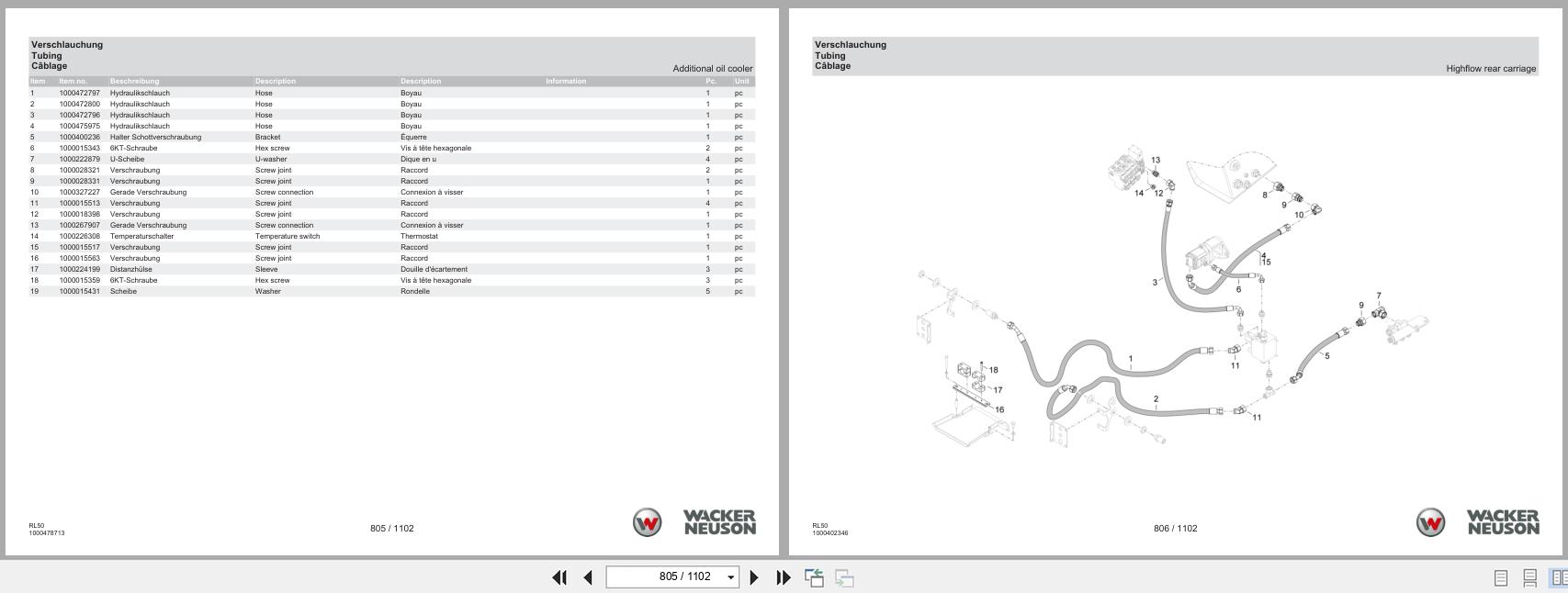 Wacker Neuson Wheel Loader WL52 USA RL50 Spare Parts Catalog 1000403582 08.2024 DE EN FR (2)