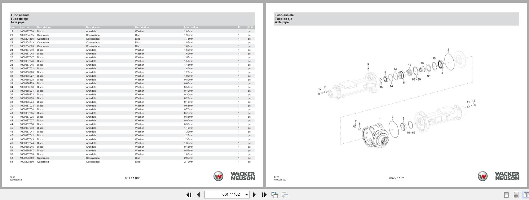 Wacker Neuson Wheel Loader WL52 USA RL50 Spare Parts Catalog 1000403583 08.2024 IT ES EN (2)