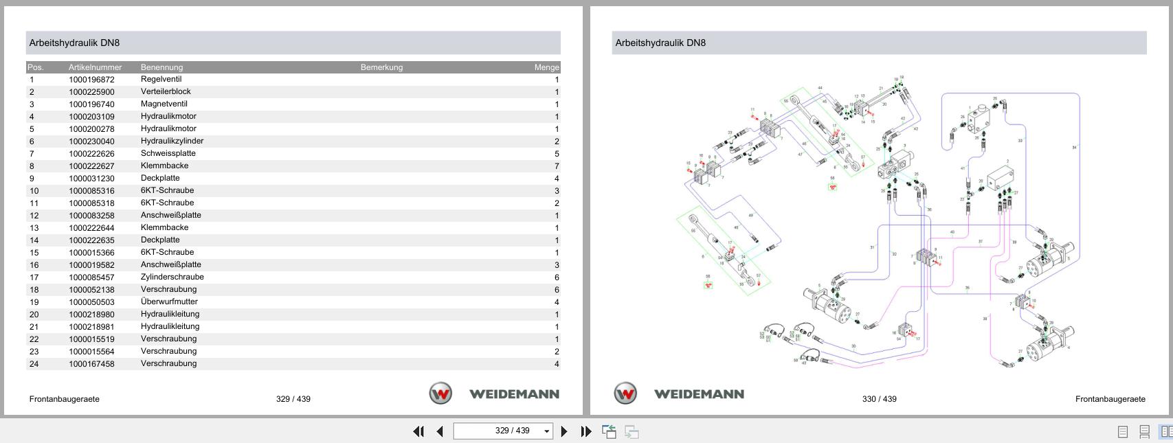 Weidemann Front Loader Spare Parts List DE (2)