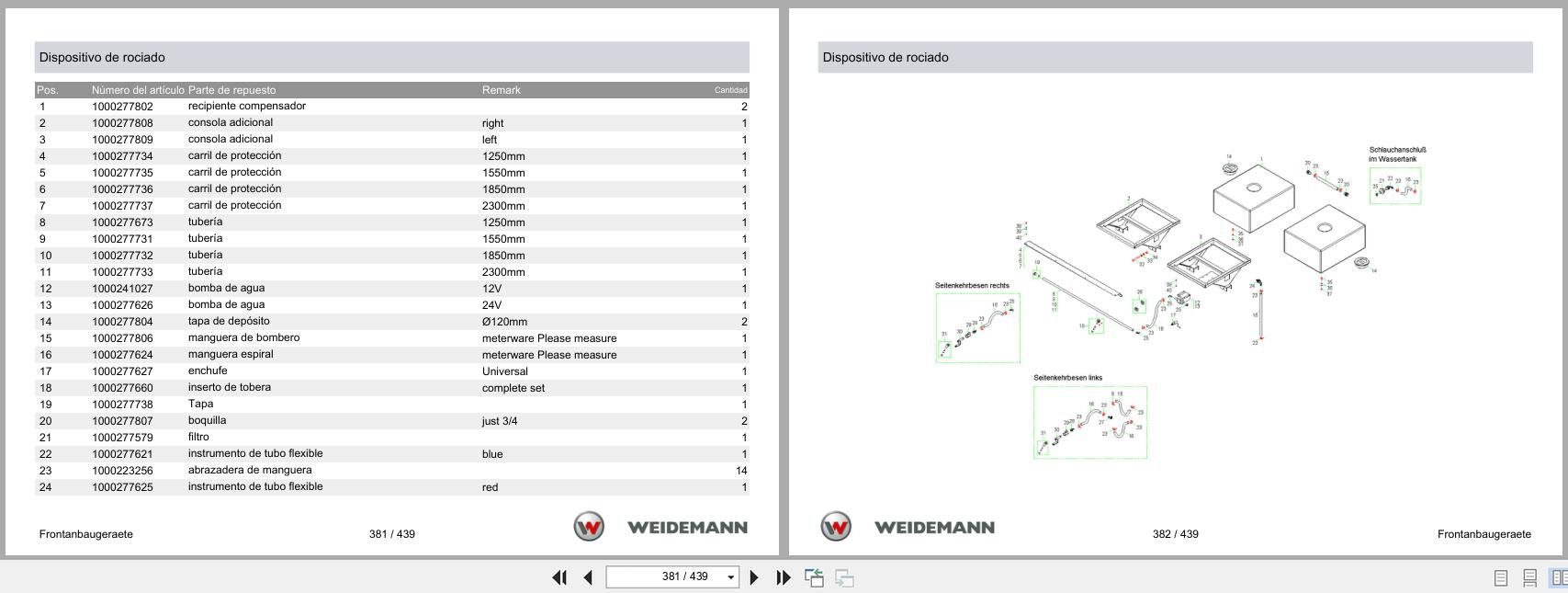 Weidemann Front Loader Spare Parts List ES (2)