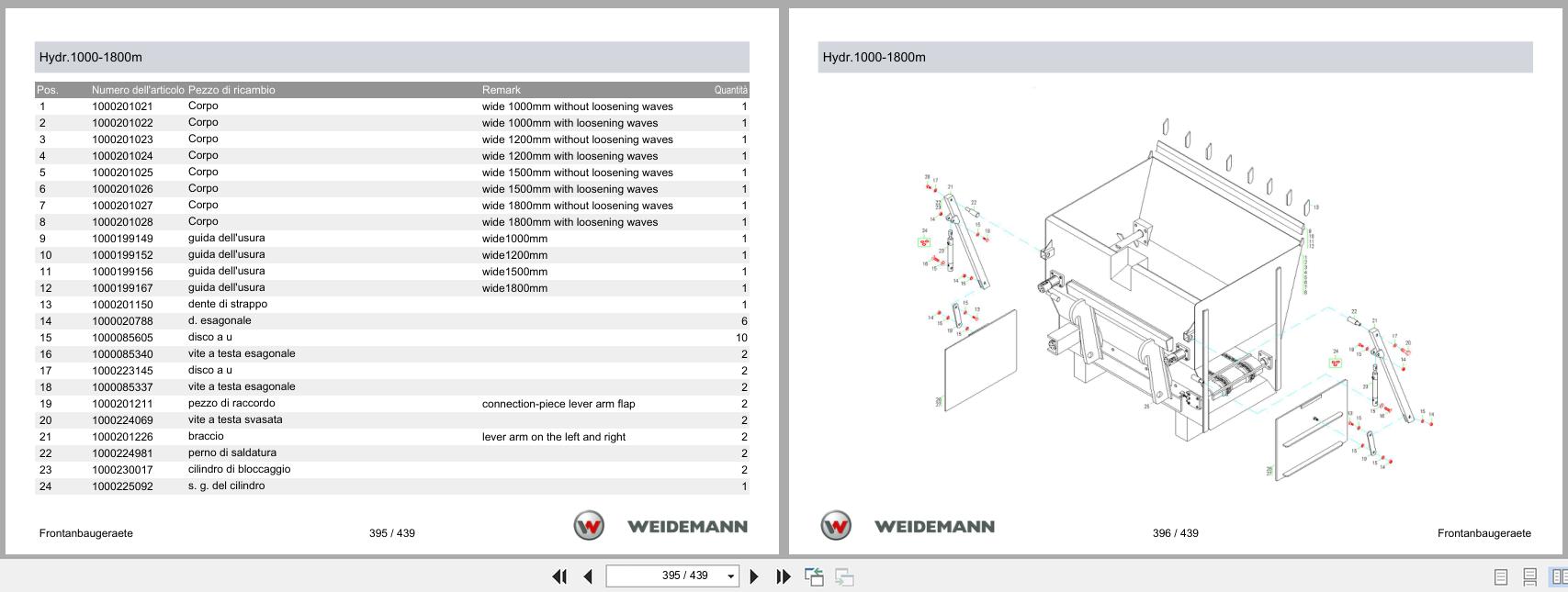 Weidemann Front Loader Spare Parts List IT (2)
