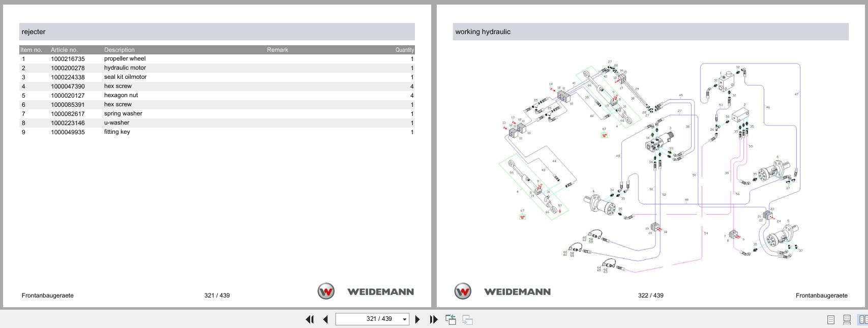 Weidemann Front Loader Spare Parts List PL (2)