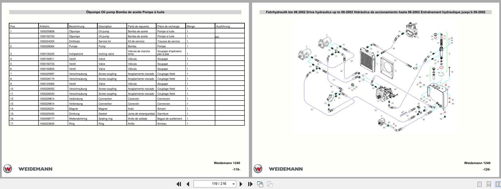 Weidemann Loader 1240 P26 P27 P33 P34 Parts List DE EN FR ES (2)